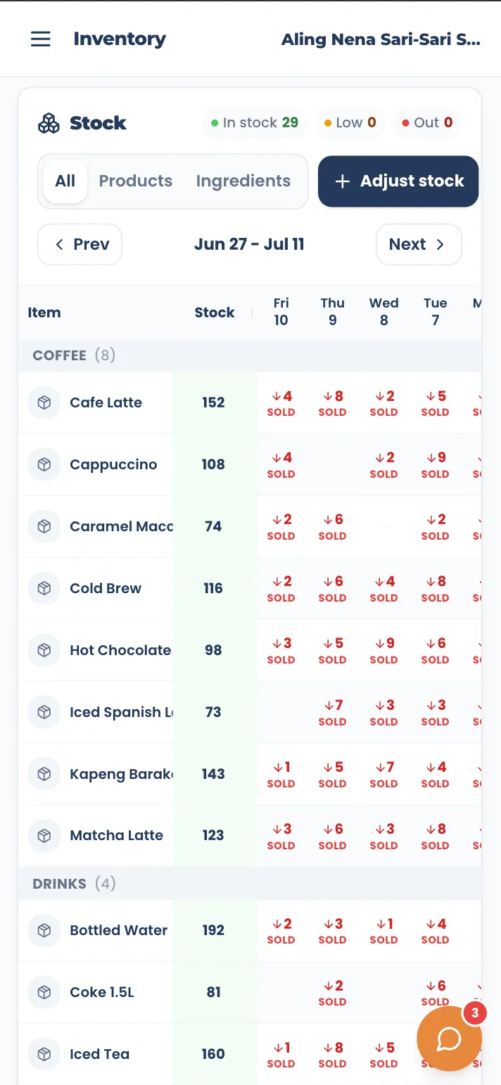 Tindahub inventory: in stock, low, and out - Track raw ingredients: in stock, low, and out
