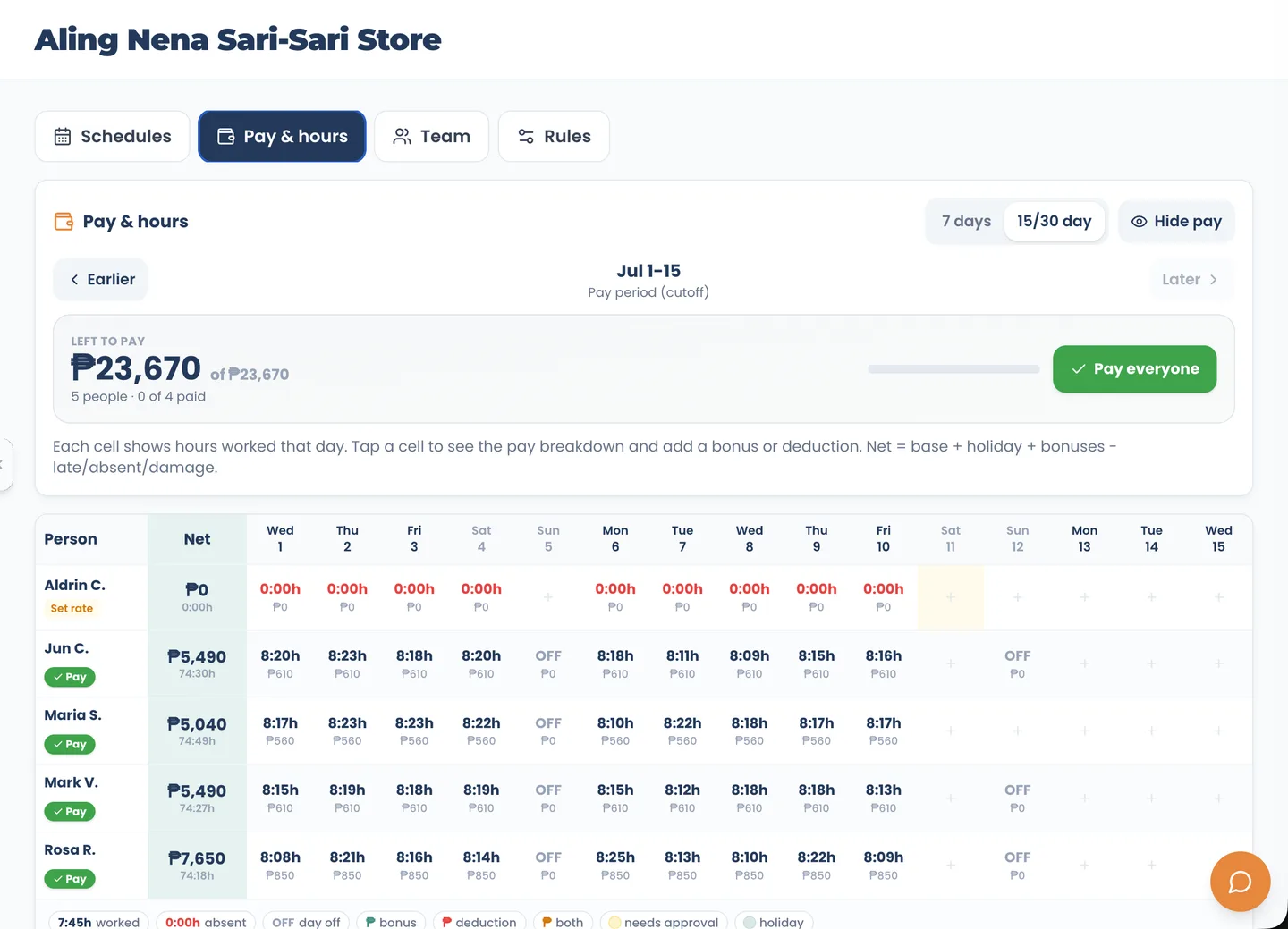 Tindahub shifts and payroll - Hours roll into payroll, pay computed for you